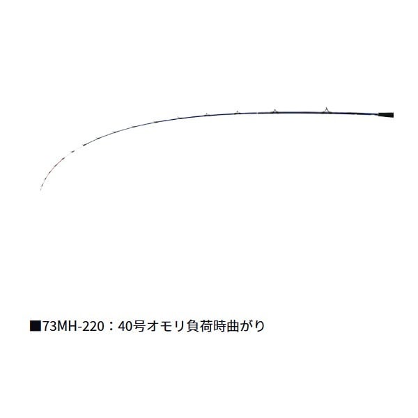 24極鋭 MG